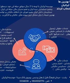 موسسه ایرانیان
